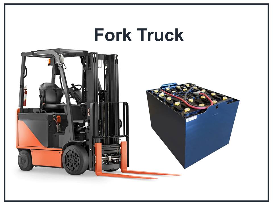 Battery Warehouse Plus Fork Truck